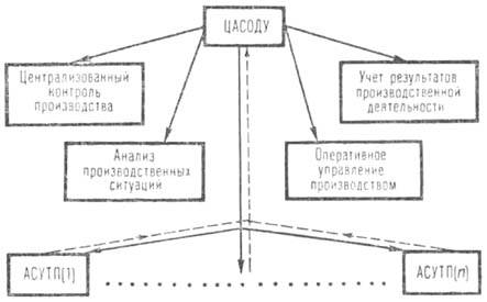 https://www.medpulse.ru/image/encyclopedia/8/3/3/833.jpeg