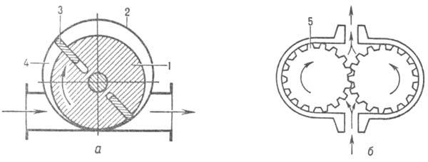 https://www.medpulse.ru/image/encyclopedia/8/3/4/8834.jpeg