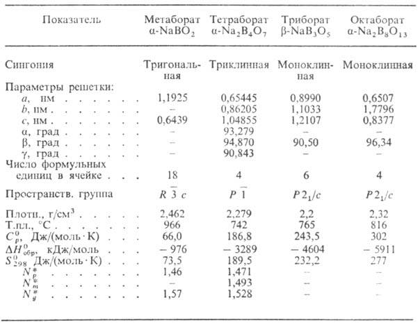 https://www.medpulse.ru/image/encyclopedia/8/4/9/8849.jpeg