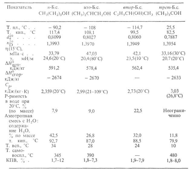 https://www.medpulse.ru/image/encyclopedia/8/5/4/3854.jpeg