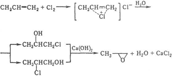 https://www.medpulse.ru/image/encyclopedia/8/6/1/11861.jpeg