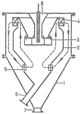 https://www.medpulse.ru/image/encyclopedia/8/7/1/12871.jpeg