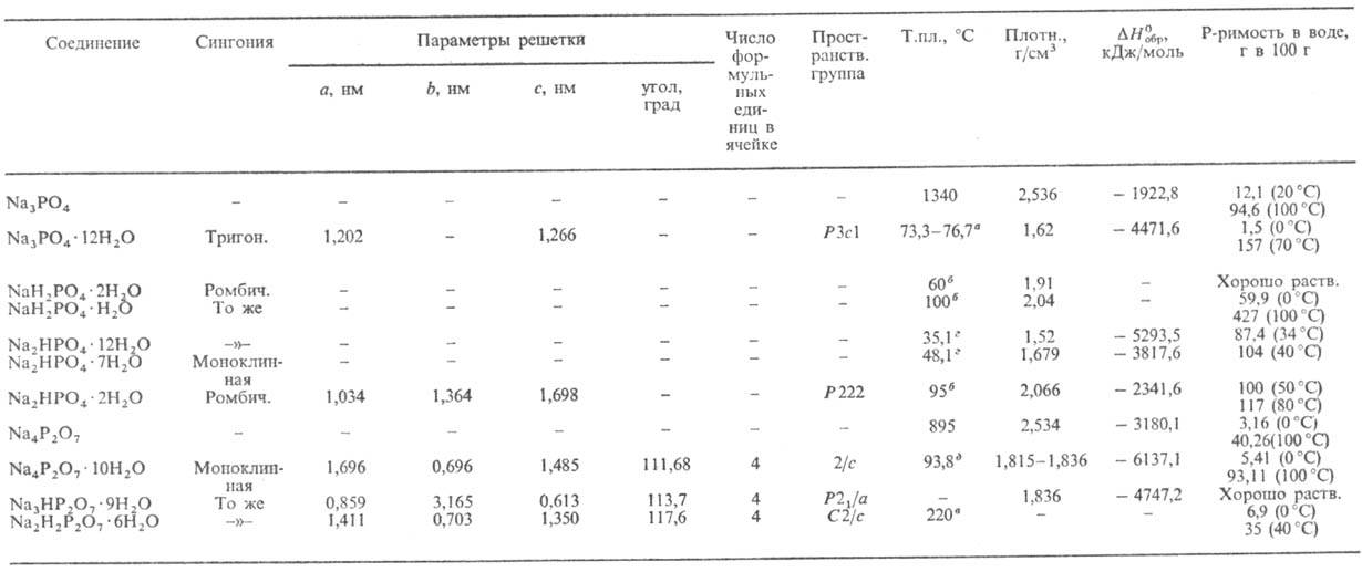 https://www.medpulse.ru/image/encyclopedia/8/7/1/8871.jpeg