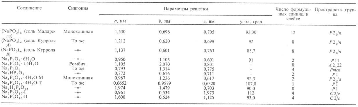 https://www.medpulse.ru/image/encyclopedia/8/7/2/8872.jpeg