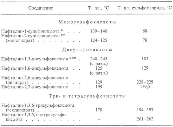 https://www.medpulse.ru/image/encyclopedia/8/8/3/8883.jpeg