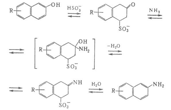 https://www.medpulse.ru/image/encyclopedia/8/8/8/3888.jpeg