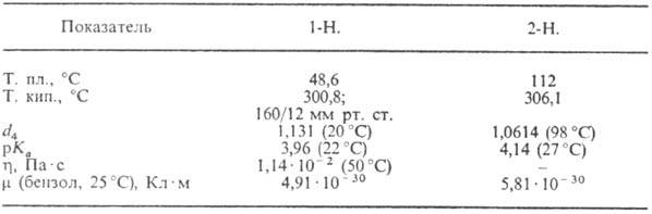 https://www.medpulse.ru/image/encyclopedia/8/9/6/8896.jpeg