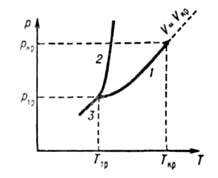 https://www.medpulse.ru/image/encyclopedia/9/0/4/4904.jpeg