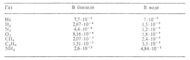 https://www.medpulse.ru/image/encyclopedia/9/0/5/4905.jpeg