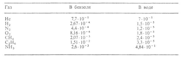 https://www.medpulse.ru/image/encyclopedia/9/0/5/4905.jpeg