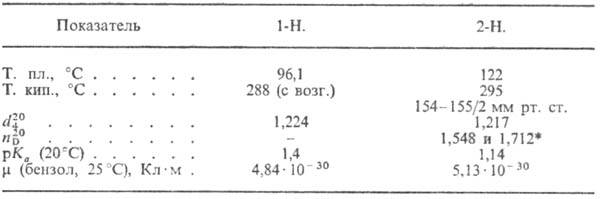 https://www.medpulse.ru/image/encyclopedia/9/1/0/8910.jpeg