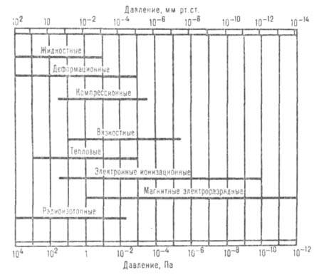 https://www.medpulse.ru/image/encyclopedia/9/2/1/3921.jpeg