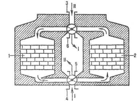 https://www.medpulse.ru/image/encyclopedia/9/3/2/13932.jpeg