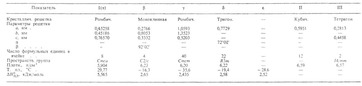 https://www.medpulse.ru/image/encyclopedia/9/3/3/4933.jpeg