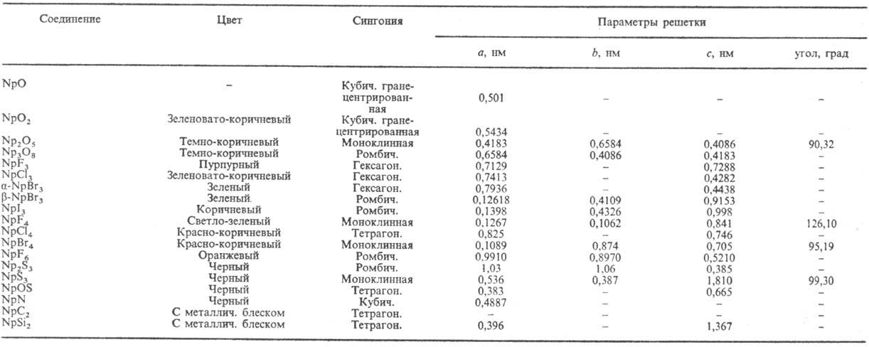 https://www.medpulse.ru/image/encyclopedia/9/4/7/8947.jpeg