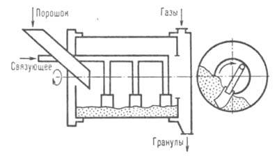 https://www.medpulse.ru/image/encyclopedia/9/5/0/5950.jpeg