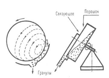 https://www.medpulse.ru/image/encyclopedia/9/5/1/5951.jpeg