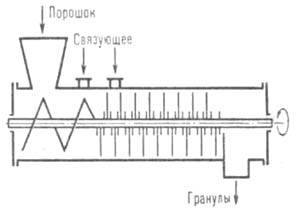 https://www.medpulse.ru/image/encyclopedia/9/5/2/5952.jpeg