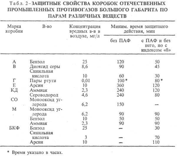 https://www.medpulse.ru/image/encyclopedia/9/5/3/11953.jpeg