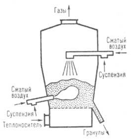 https://www.medpulse.ru/image/encyclopedia/9/5/3/5953.jpeg