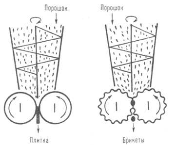 https://www.medpulse.ru/image/encyclopedia/9/5/4/5954.jpeg