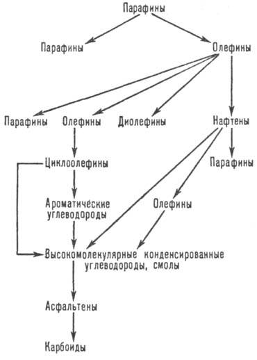 https://www.medpulse.ru/image/encyclopedia/9/5/6/13956.jpeg