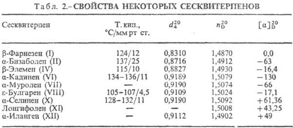 https://www.medpulse.ru/image/encyclopedia/9/5/8/12958.jpeg