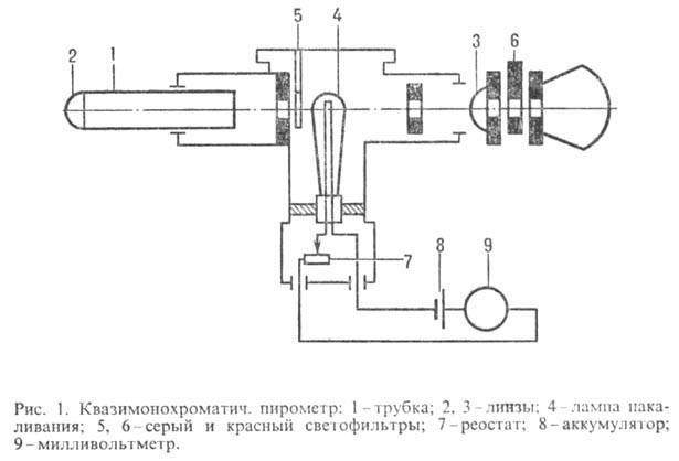 https://www.medpulse.ru/image/encyclopedia/9/7/9/10979.jpeg