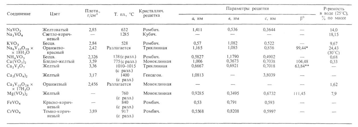 https://www.medpulse.ru/image/encyclopedia/9/8/0/3980.jpeg