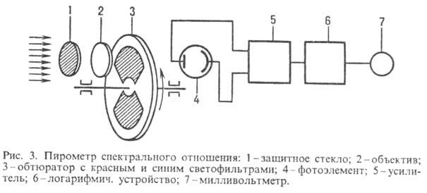 https://www.medpulse.ru/image/encyclopedia/9/8/2/10982.jpeg