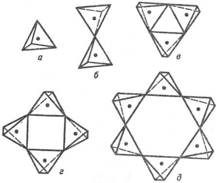 https://www.medpulse.ru/image/encyclopedia/9/8/8/12988.jpeg