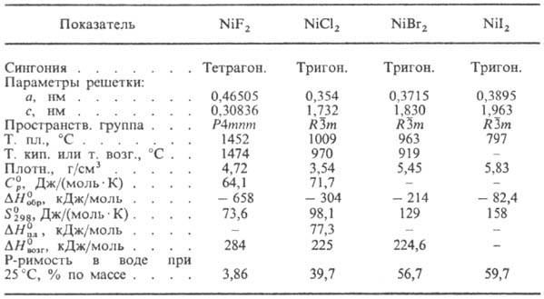 https://www.medpulse.ru/image/encyclopedia/9/9/4/8994.jpeg