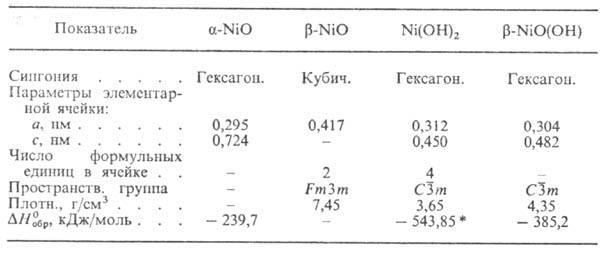 https://www.medpulse.ru/image/encyclopedia/9/9/5/8995.jpeg