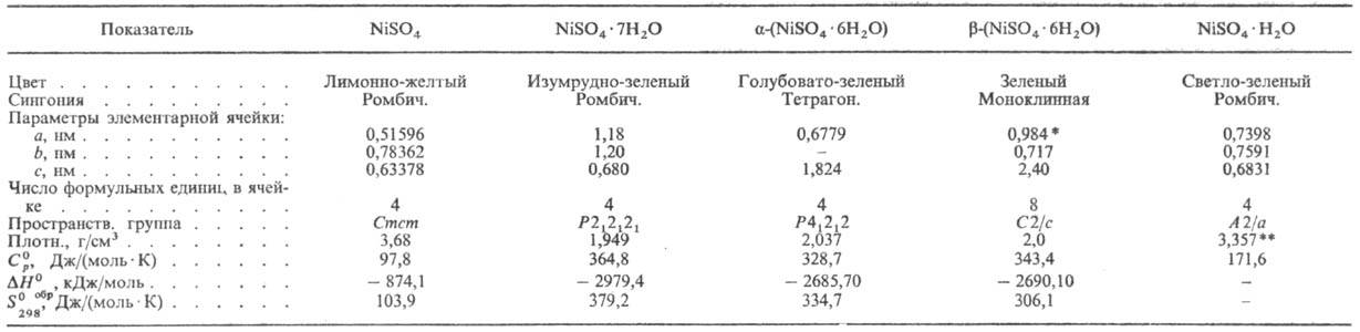 https://www.medpulse.ru/image/encyclopedia/9/9/6/8996.jpeg