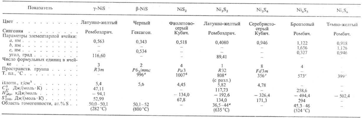 https://www.medpulse.ru/image/encyclopedia/9/9/8/8998.jpeg