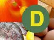 Несколько признаков того, что вам не хватает витамина D