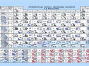 ПФХВ и остеоартрит - связь есть!