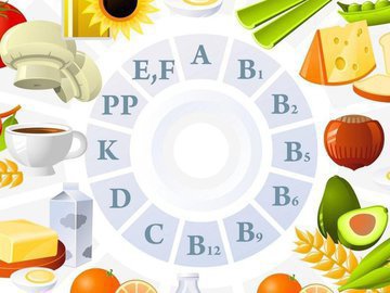 Эндокринолог Коновалова назвала витамины, которые необходимы жителям городов