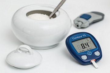 Mirror: повторяющаяся молочница может свидетельствовать о сахарном диабете