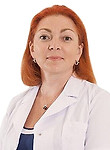 Андриевская Марианна