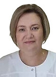 Рябцева Юлия