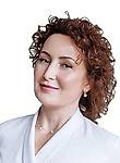 Кущ Ирина