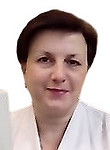 Довганик Ольга Ивановна, Окулист (офтальмолог)