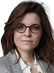 Абанина Светлана