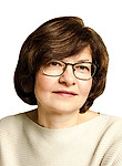 Красина Елена