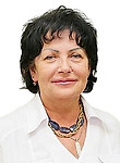 Есина Светлана Вячеславовна, Гинеколог, Акушер, УЗИ-специалист