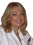 Калинина Наталья Борисовна, Окулист (офтальмолог), Лазерный хирург