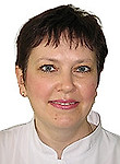 Волкова Ирина