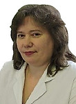 Широкова Ирина Васильевна, Эндокринолог