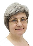 Шишкина Светлана